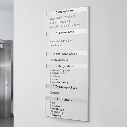 komplettausstattung-mit-infoschilder_2